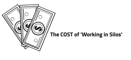 The Cost of Working in Silos